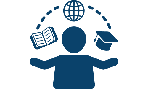Best Learning System