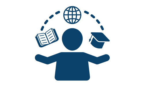 5 Ways to Use Microlearning for Daily Skill Practice